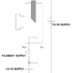 Bipolar X-ray Topology