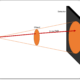 x-ray path illustration